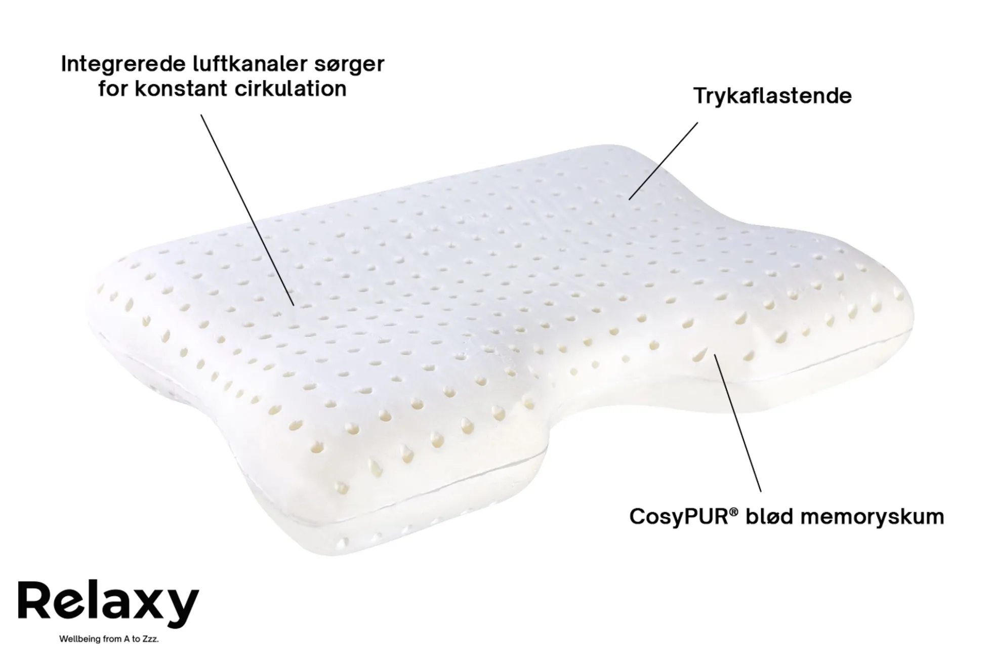Hovedpude med trykaflastende memory skum - Relaxy Wave pude