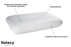 Hovedpude med trykaflastende memory skum - Relaxy Heaven pude